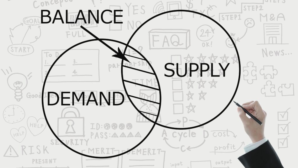 Demand and supply