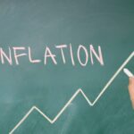 Inflation infographic. Personalized economics tuitions and study support for GCSE, IB, A-Level