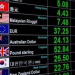 Foreign Exchaange Rates, FX Rates, Foriegn Currency