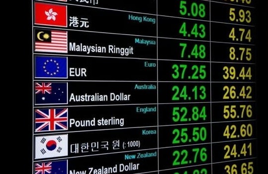 Foreign Exchaange Rates, FX Rates, Foriegn Currency