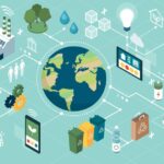 Growth, Development, SDGs, Economic prosperity, sustainable development goals